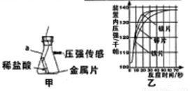 水的实验中,与电源的正极相连的试管中,产生的气体是___气._百度知