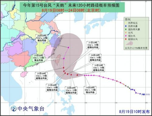 上海未来14天天气预报
