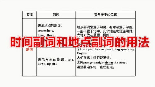 地点副词英语，地点副词前不加to的口诀