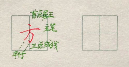 方字旁的字100个字，方字旁的字组词