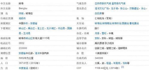 蚌埠的读音蚌埠的读音是什么
