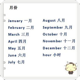 背的多音字组词语?