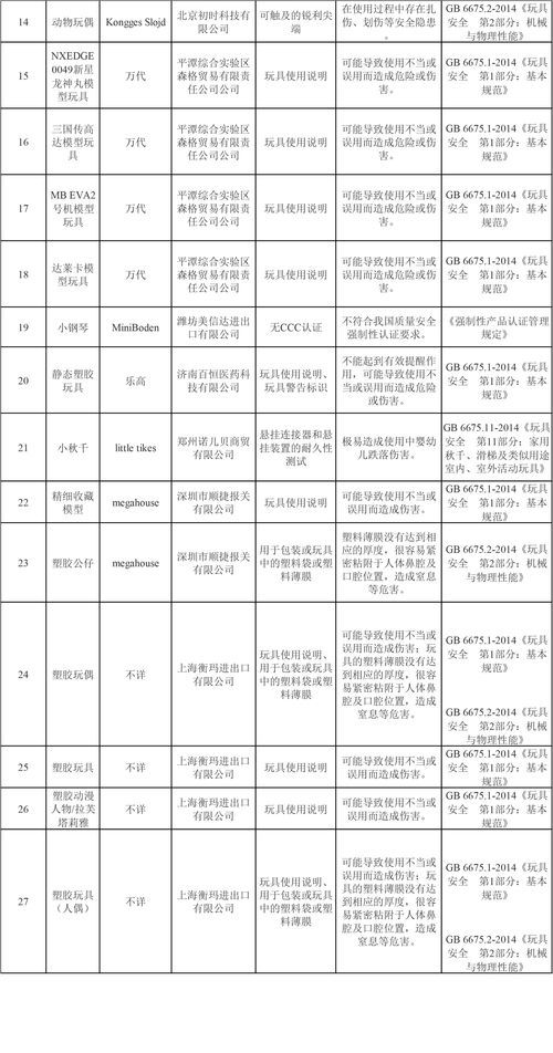 敦厚 的反义词