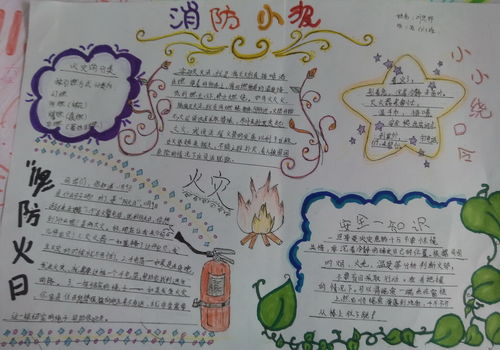 消防安全儿童画一等奖简单手抄报 消防安全手抄报
