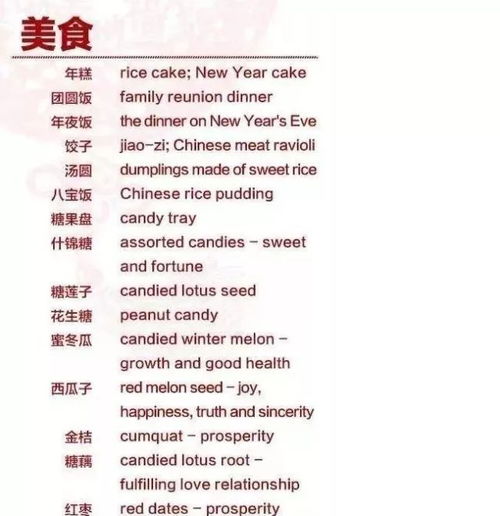 万事如意的英语。