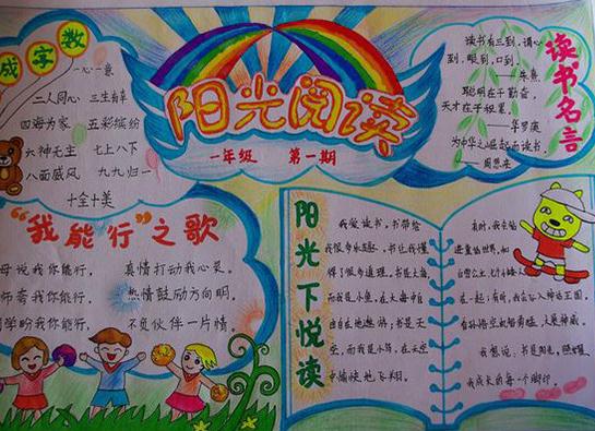 读书心得手抄报简单又漂亮A4纸，读书心得手抄报模板