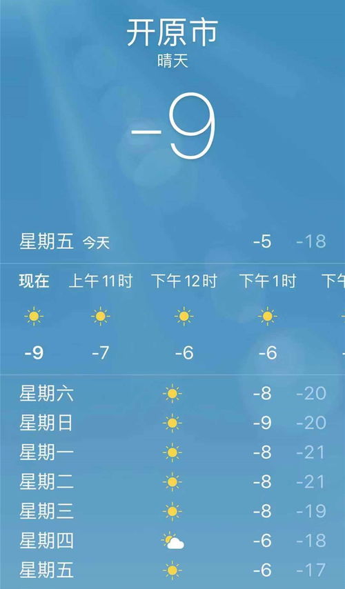 舒兰新安榆沟天气预报