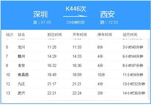 k446火车经过站点正晚点，k446途径哪些站