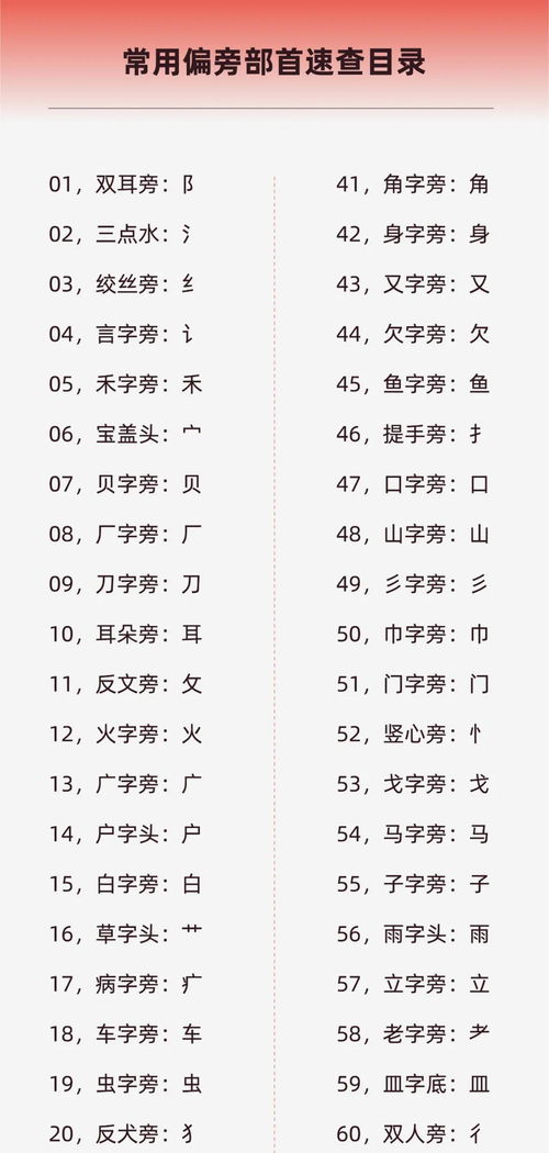 师的部首怎么读，师的部首叫什么名字