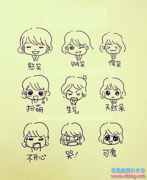 表情简笔画大全可爱 笑脸，表情简笔画大全可爱水果