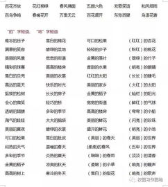 料字组词 料读音及解释