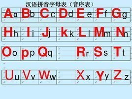 剪的音序和部首，剪的拼音和音序