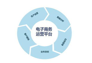 传播学女生就业方向有哪些，学传播学的女生出路
