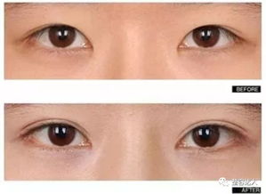 三角眼面相好不好?