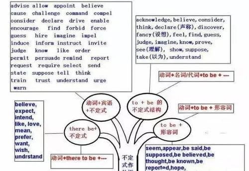 形容词有哪些分类，状态形容词有哪些