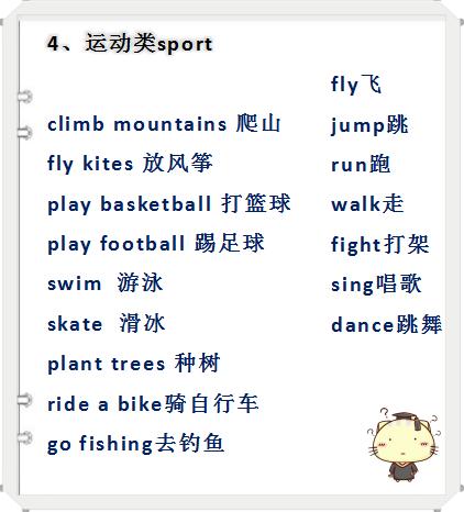 背组词语有哪些词语，背组词语和拼音部首