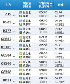 重庆到成都火车时刻表查询结果，成都到昌都火车时刻表