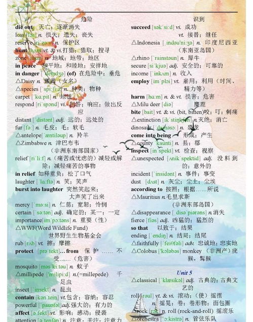 语文英语单词怎么拼写，语文英语单词怎么写的简写
