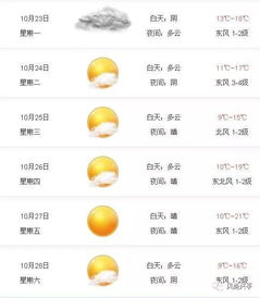 兴平天气30天，兴平天气预报一周前
