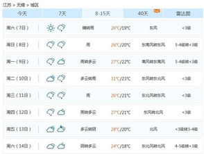 无锡天气预报一周7天详情表格图片，无锡天气预报一周天气预报15天天气预报