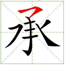 手字旁的字有哪些