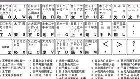 因式分解法定义