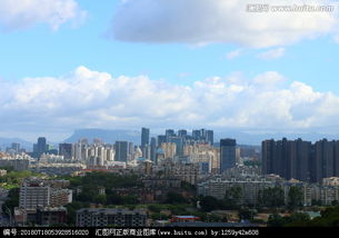 福州市中心在哪?