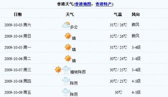 澳门旅游攻略自助游