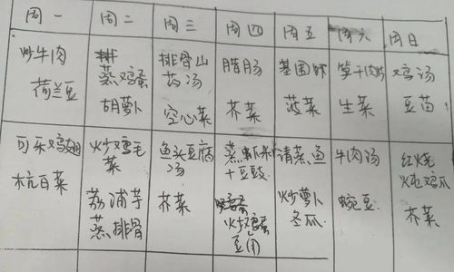 阄是什么意思
