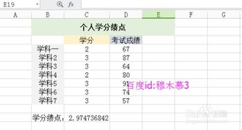 平均绩点多少算优秀，课程平均绩点怎么算