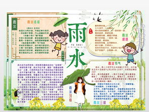雨水手抄报简单又漂亮