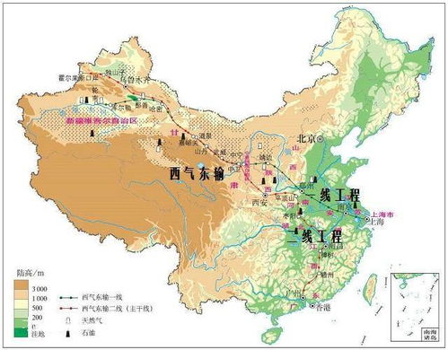 西气东输工程建设有什么重大的意义
