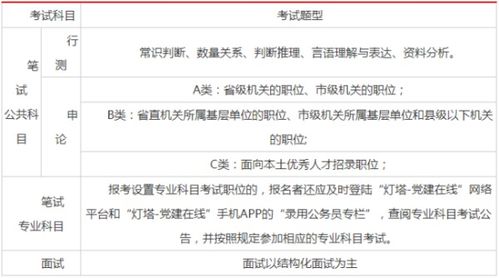中考科目有哪些?