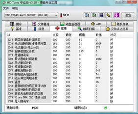 ture和right有什么区别?