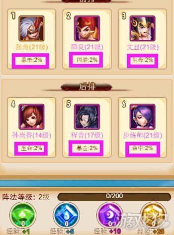 主公和公主有什么区别?