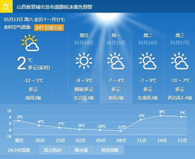 高平天气预报未来15天，陵川天气预报