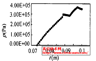 nm3怎么读，nm3/h是什么单位名称怎么读