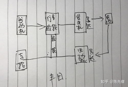 艰组词填空，碍组词