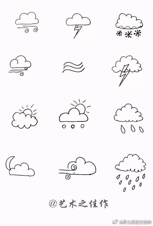 雷雨天气的简笔画有哪些