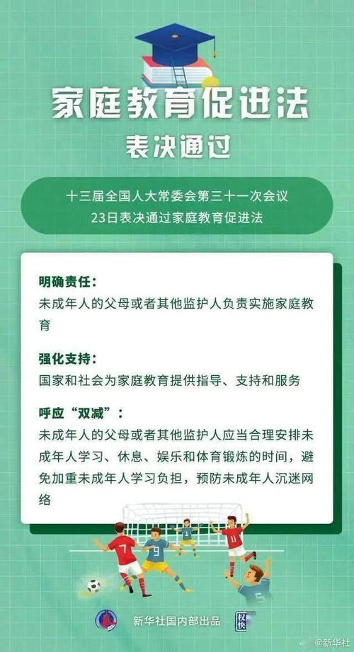 孩子成长中学校注重抓好五项管理是哪五项，班主任五项管理是哪五项