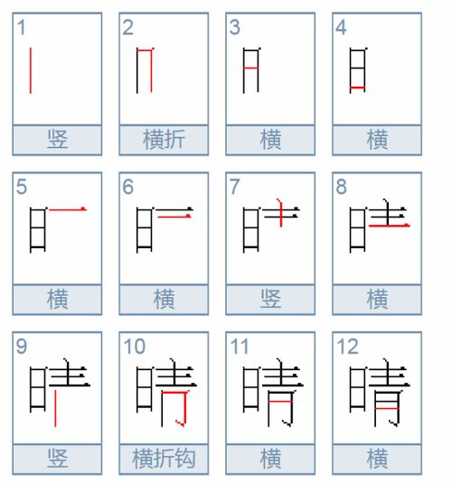 晴的笔画笔顺，睛的笔画顺序怎么写视频