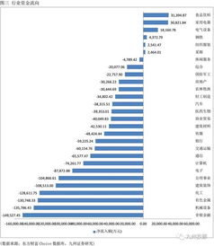 近期以来的英文，近期以来我国制定的有关青少年的法律法规有哪些