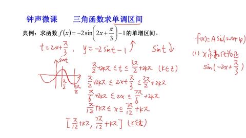 三角函数辅助角公式是什么?