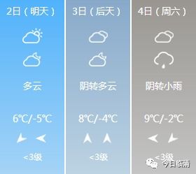 临清天气晚上有没有雾霾天气预报?