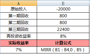 cbm计算公式excel，cbm是什么计量单位,怎么计算?
