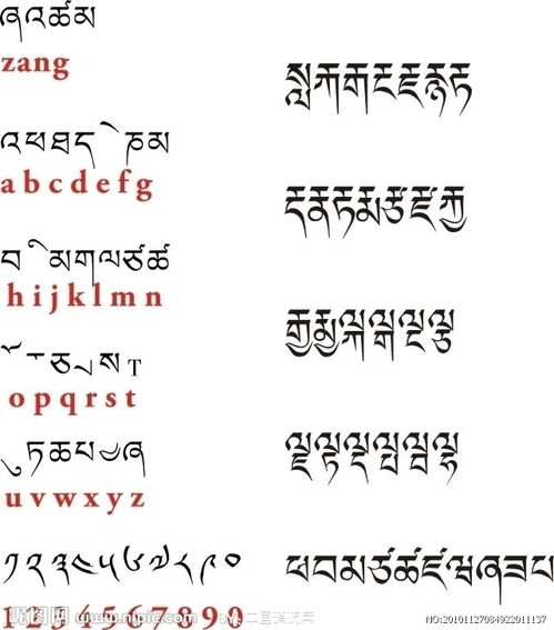 藏怎么读音是什么