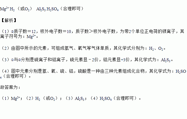 省 读音，省的读音有几种