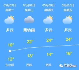 中国四川省成都市江油市1月27号是什么天气