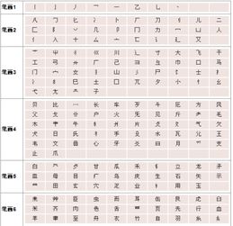 求的偏旁和结构，占的偏旁是什么