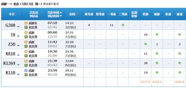 成都到北京什么票最便宜?